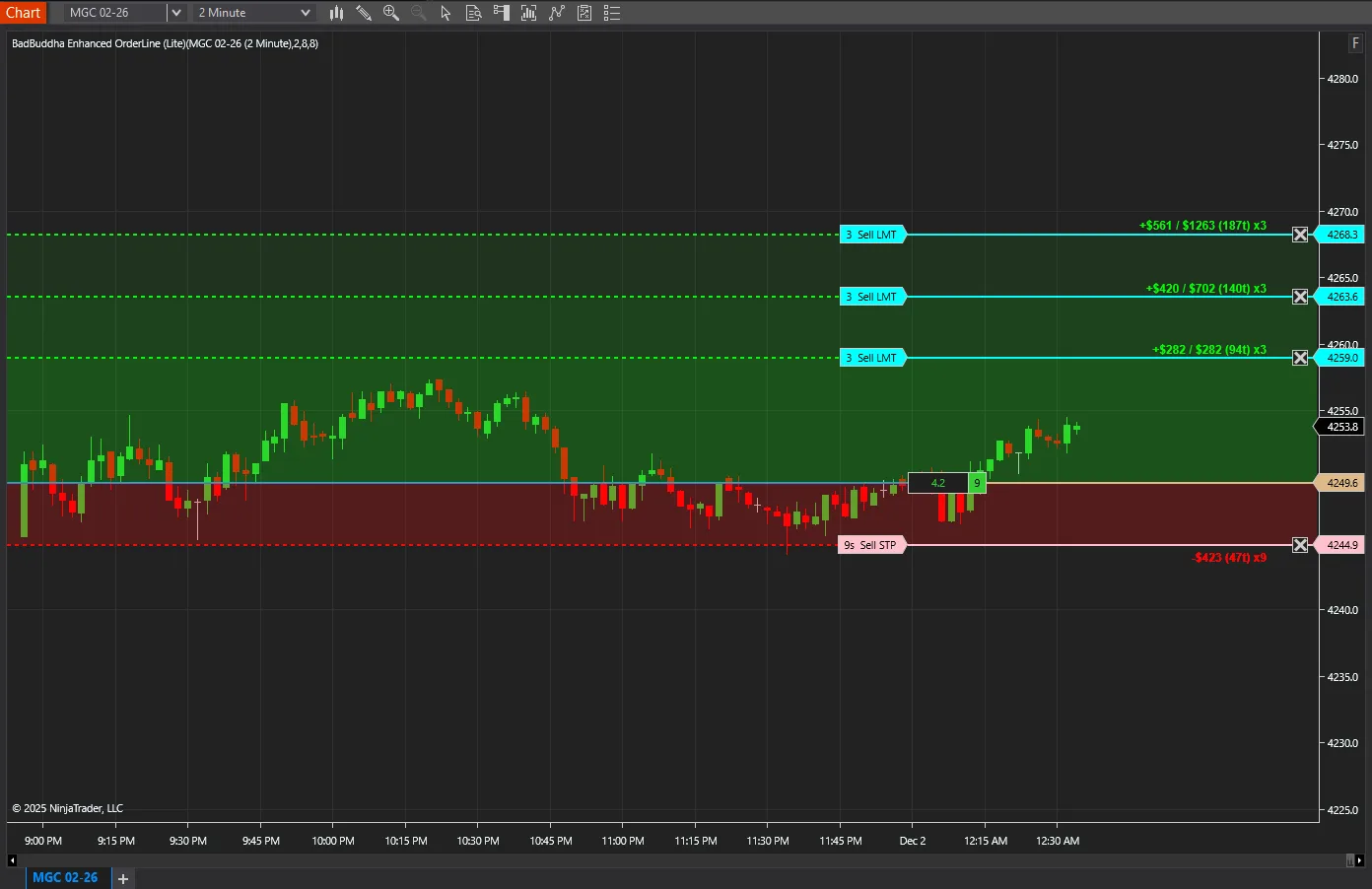 Enhanced Order Line indicator on a NinjaTrader 8 chart